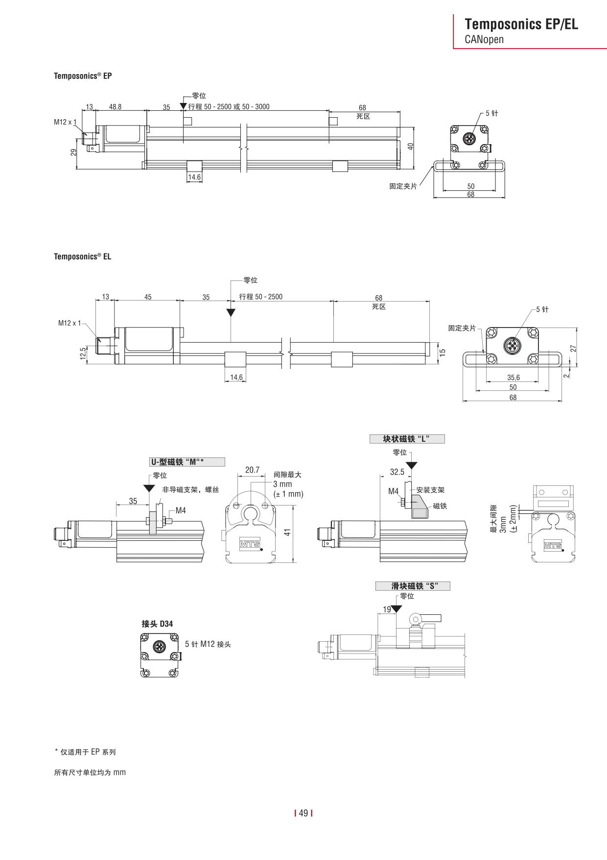 E系列傳感器 2016-09cn_51.jpg